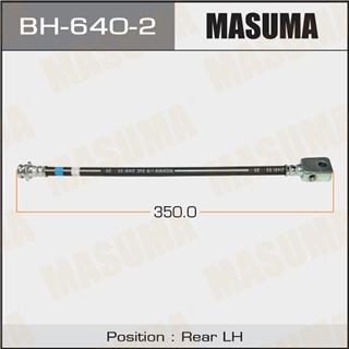 Thermostat Masuma