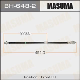 Thermostat Masuma