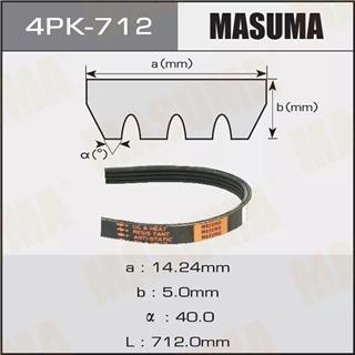Thermostat Masuma