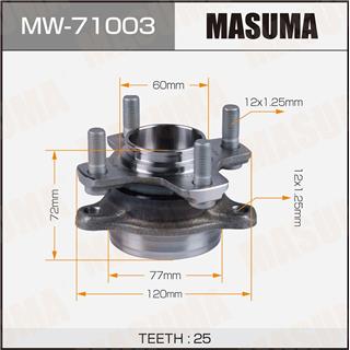 Thermostat Masuma