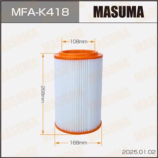 Thermostat Masuma