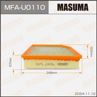 Thermostat Masuma