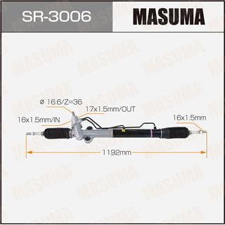 Thermostat Masuma