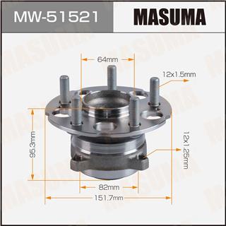 Thermostat Masuma