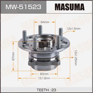 Thermostat Masuma