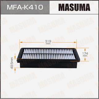 Thermostat Masuma