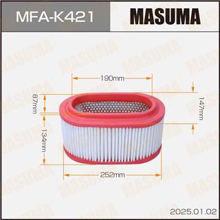 Thermostat Masuma