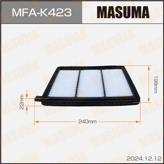 Thermostat Masuma