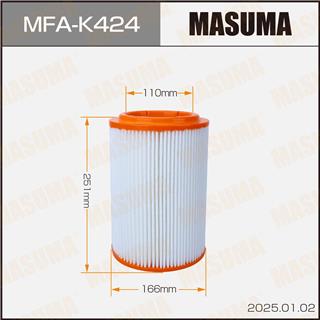 Thermostat Masuma
