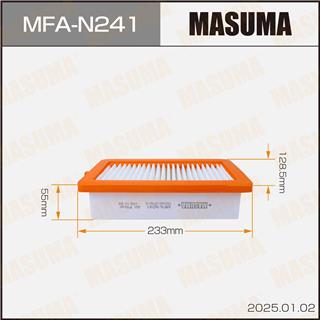 Thermostat Masuma