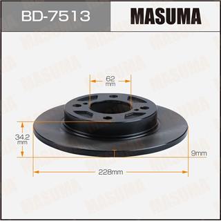 Thermostat Masuma