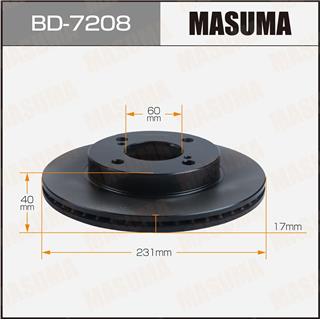 Thermostat Masuma