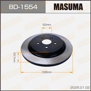 Thermostat Masuma