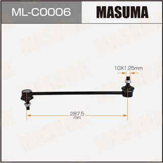 Thermostat Masuma