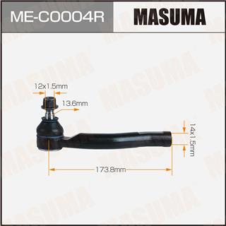 Thermostat Masuma