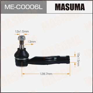 Thermostat Masuma