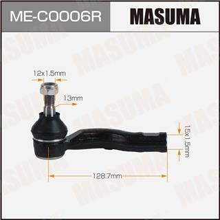 Thermostat Masuma