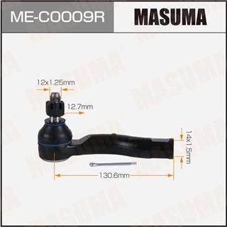 Thermostat Masuma