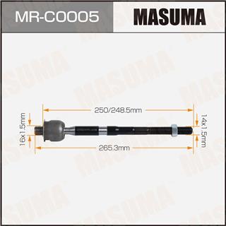 Thermostat Masuma