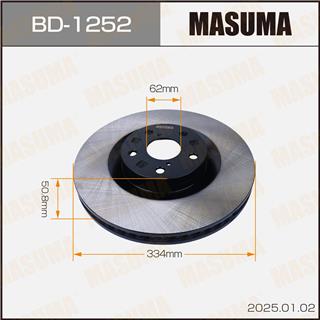 Thermostat Masuma