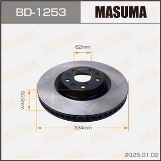 Thermostat Masuma