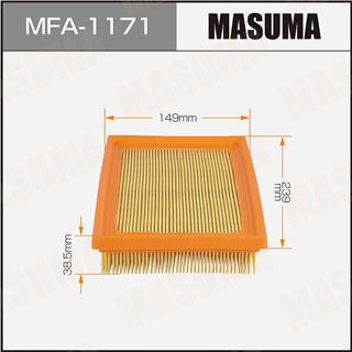 Thermostat Masuma
