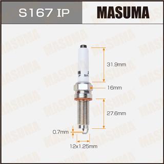 Thermostat Masuma