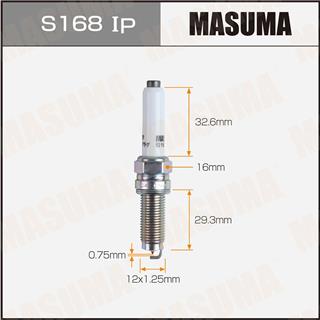 Thermostat Masuma