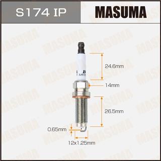 Thermostat Masuma