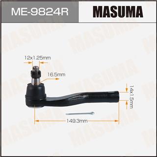 Thermostat Masuma