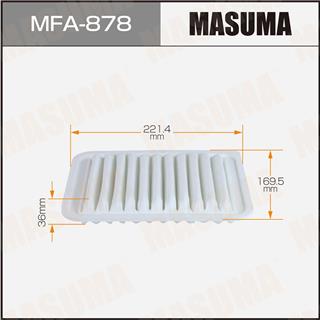 Thermostat Masuma