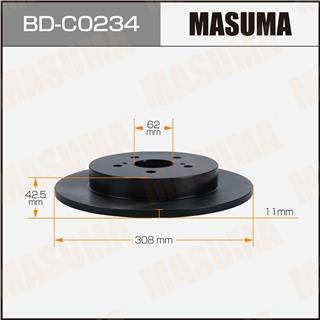 Thermostat Masuma