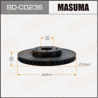 Thermostat Masuma