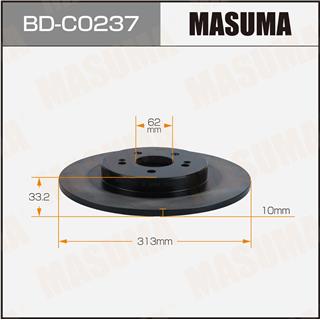Thermostat Masuma