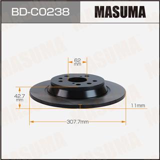 Thermostat Masuma