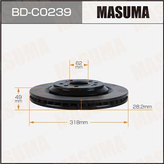 Thermostat Masuma