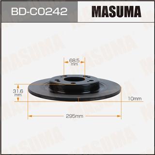 Thermostat Masuma