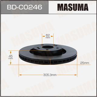Thermostat Masuma