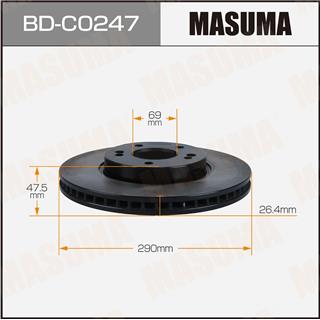 Thermostat Masuma