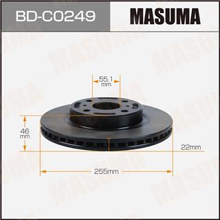 Thermostat Masuma