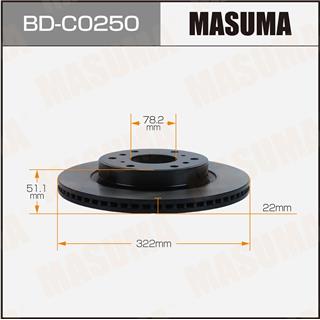 Thermostat Masuma