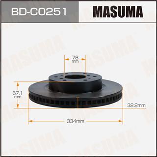 Thermostat Masuma
