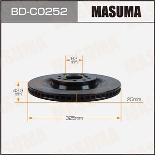 Thermostat Masuma