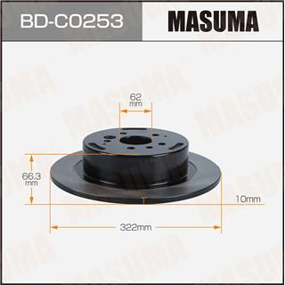 Thermostat Masuma