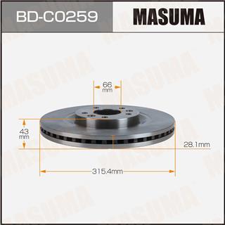 Thermostat Masuma