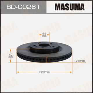 Thermostat Masuma