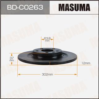 Thermostat Masuma