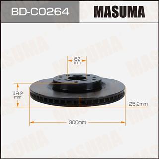 Thermostat Masuma