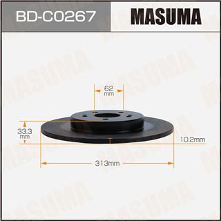Thermostat Masuma