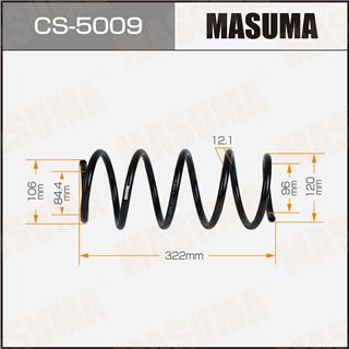 Thermostat Masuma
